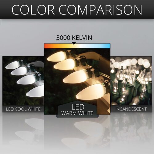 C9 Opaque Warm White OptiCore LED Bulbs x25