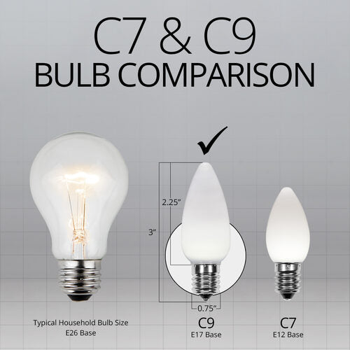 C9 Opaque White OptiCore LED Bulbs x25