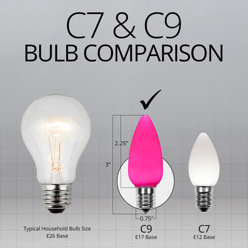 C9 Opaque Pink OptiCore LED Bulbs x25