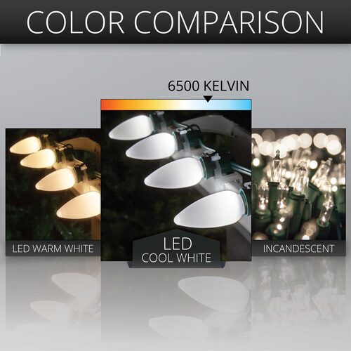 C9 Opaque White OptiCore LED Bulbs x25