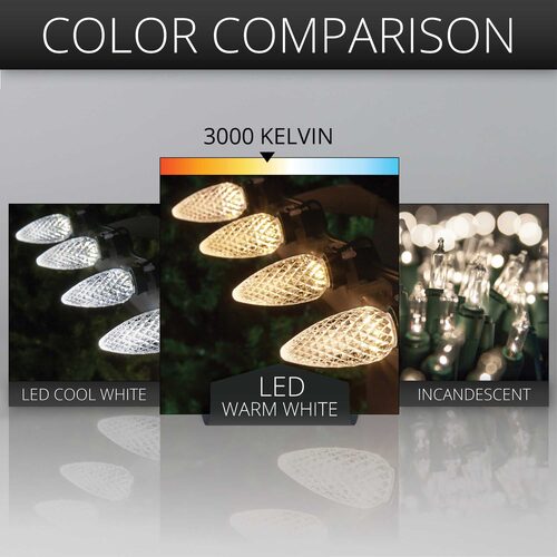 C9 Warm White Crystal OptiCore LED Bulbs x25